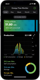 Energy Meter 1-Phase Tree