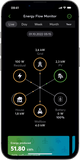 Energy Meter 1-Phase Tree